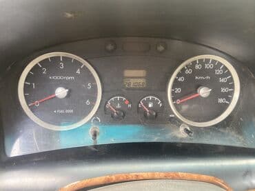 мерседес спринтер пассажирский продажа бишкек 3 куб: Hyundai Porter: 2008 г., 2.6 л, Механика, Дизель — 7