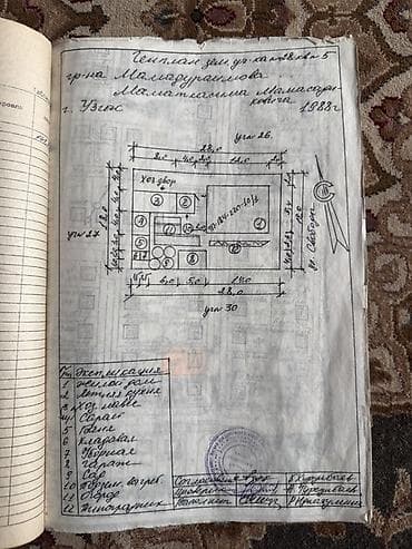 джал 1 комнатная: 5 соток, Для строительства, Тех паспорт — 2
