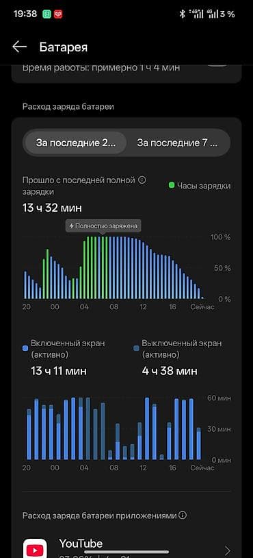 редми 15 т: Oppo Find X7 Ultra, Б/у, 512 ГБ, цвет - Черный, 2 SIM — 8