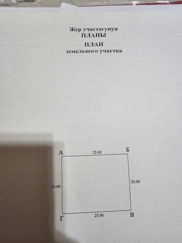 земля в аренду: 5 соток, Для строительства, Красная книга — 4