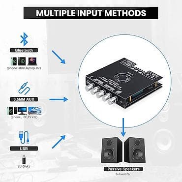 Bluetooth аудиоусилитель/приёмник для пассивной акустики с несколькими