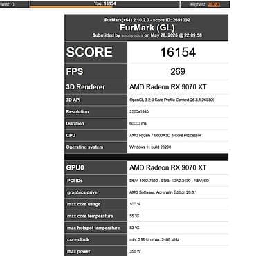 nvidia 1060: Компьютер, ядер - 8, ОЗУ 32 ГБ, Для несложных задач, Б/у, AMD Ryzen 7, NVMe — 5