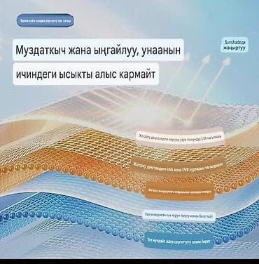 Аксессуары и тюнинг: Солнцезащитный зонт — 2