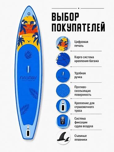 екатерина: 🏄‍♂️ САП БОРДЫ В НАЛИЧИИ 🏄‍♀️ Большой выбор сапбордов для отдыха — 7