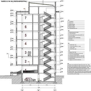 brk group: 1 комната, 47 м², Элитка, 3 этаж, ПСО (под самоотделку) — 4