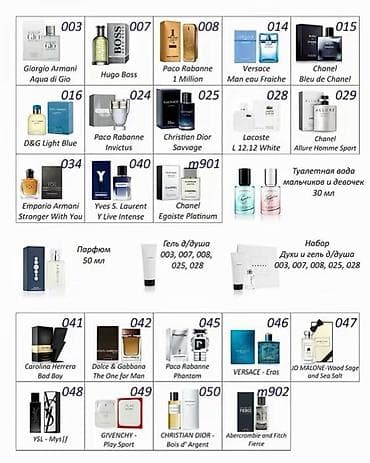 Парфюмерия: ✨ ESSENS Белгилүү дүйнөлүк бренддердин мотивиндеги сапаттуу — 3