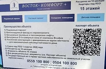 premium development: 2 комнаты, 75 м², Элитка, 7 этаж, Готовая ПСО (под самоотделку) — 3