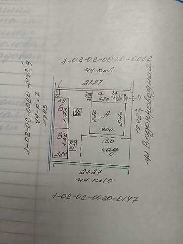 участок биш: 5 соток, Для бизнеса, Красная книга, Тех паспорт, Договор купли-продажи — 6