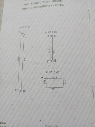 дом шопокове: 12 соток, Для строительства — 9