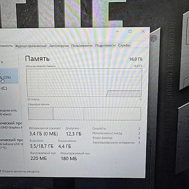 Игровой, Б/у, Intel Core i5 — 6