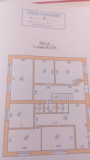 act building: Сдаётся в аренду отдельно стоящее двухэтажное здание с ограждённой — 6