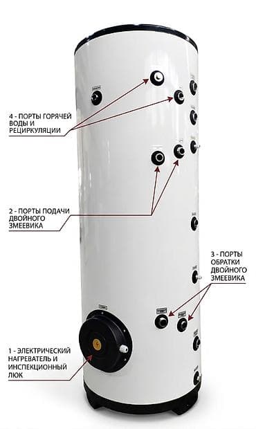 Бойлер косвенного нагрева. для тепловых насосов. двойной удлинённый