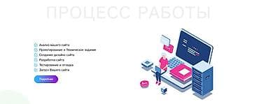 iphone iphone: Создание сайтов (landing, сайты-визитки, интернет-магазины, каталоги — 3