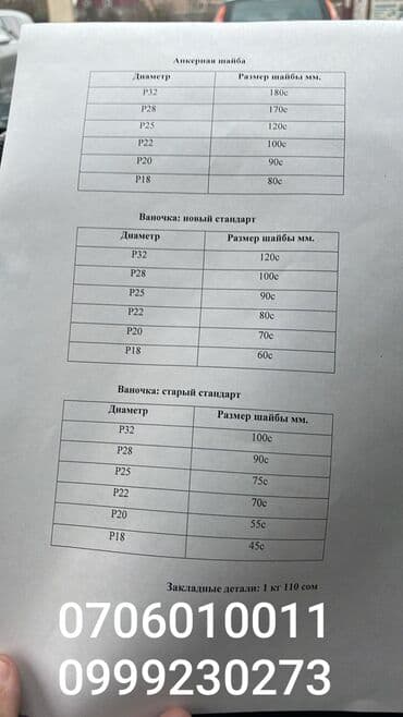 сварка 3в1: Ванночки для сварки арматуры (фиксирующие кондукторы) Назначение: - — 8