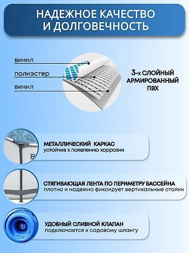 Спорт и отдых: Каркасный бассейн Bestway Steel Pro Max Артикул: 5?ъем: 16 015 л - — 4