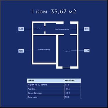 1 комната, 35 м², 4 этаж