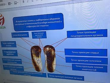 Медтовары: Ортопедические стельки Health Priority с анионами - Профессиональные — 8