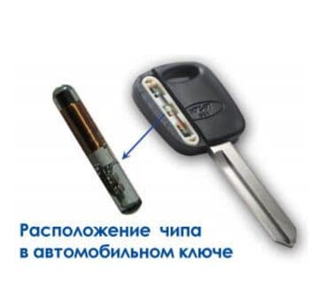 платы микросхемы: Чип для автозапуска используемые в сигнализаций авто Изготавливаем — 2