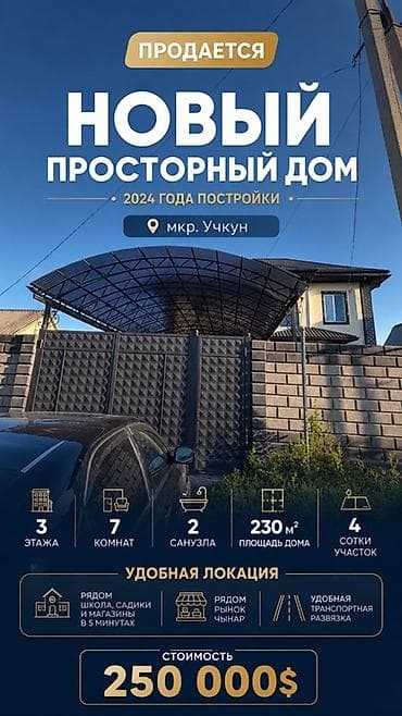 Новый просторный дом, 2024 года постройки, мкр. Учкун. - 3 этажа - 7 — 1