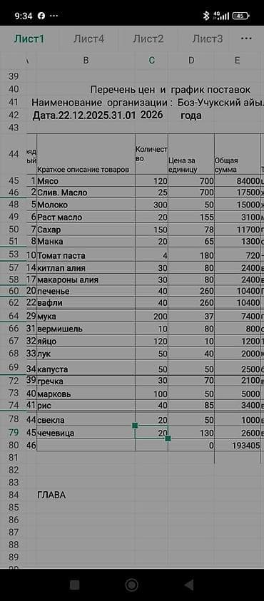 аренда балыкчы: Сдаю Аренду Магазин в Караколе подвалный помещение 80 метр кв — 7