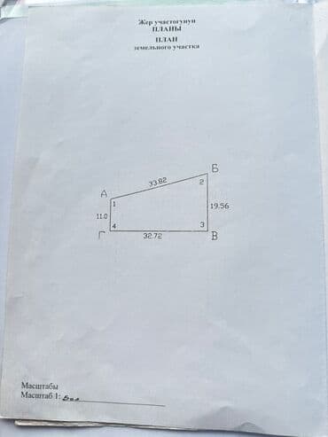 недостроенные дома в бишкеке: 5 соток, Для строительства, Красная книга — 4