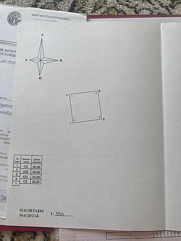 участок цена: 4 соток, Для строительства, Красная книга — 2