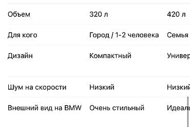 багаж субару форестер: Автобокс 400 л, Б/у — 2