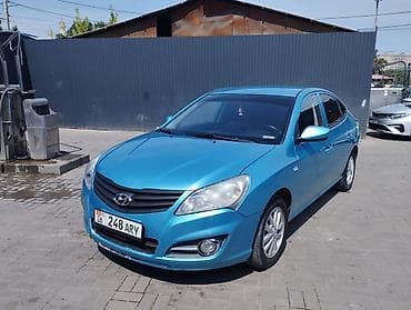 Hyundai Elantra: 2018 г., 1.6 л, Кол менен иштөөчү, Бензин, Седан — 1