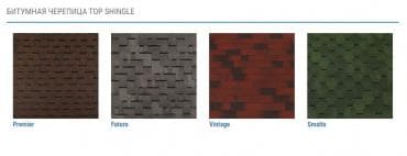 Сантехнические работы: Кровля крыши | Гидроизоляция, Монтаж, Для прогревания Больше 6 лет опыта — 1