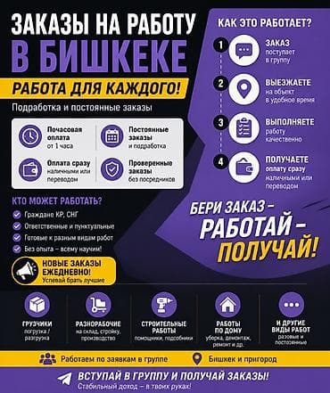 Требуется Разнорабочий, Оплата: Почасовая, Без опыта