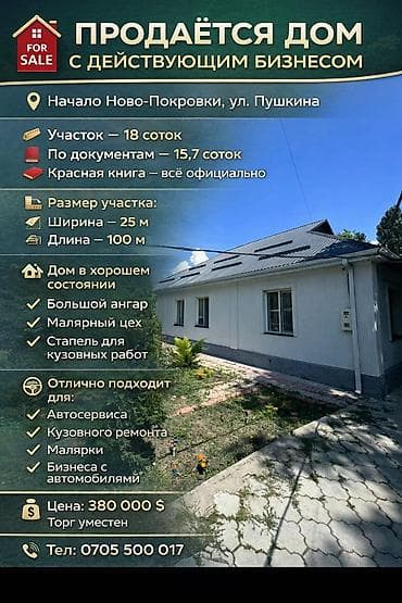 покровка дома: 🏡 *ПРОДАЁТСЯ ДОМ С БИЗНЕСОМ — С. НОВО-ПОКРОВКА, ул. Пушкина* 📍 *От — 1