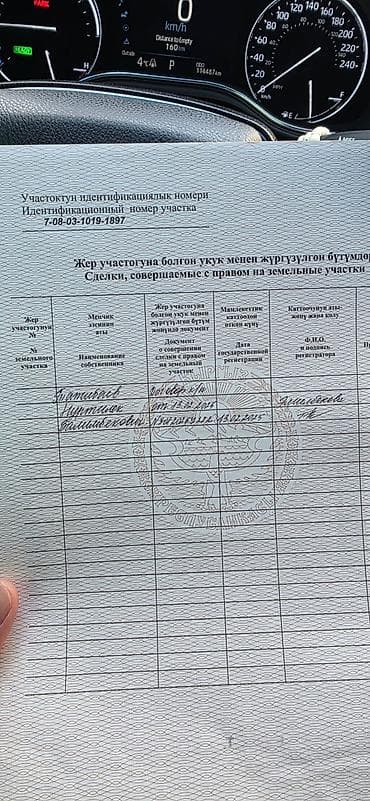 4 соток, Курулуш, Кызыл китеп