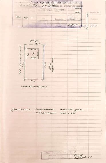 квартиры с котлована бишкек цена: Дом, 100 м², 3 комнаты, Собственник, ПСО (под самоотделку) — 19