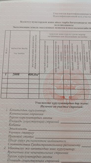 рабочий городок дома: Дом, 35 м², 2 комнаты, Собственник, Косметический ремонт — 7