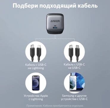 адаптер питания для макбука: Продаю оригианальный блок питания Anker GaN на 45Ватт с type c портом — 7