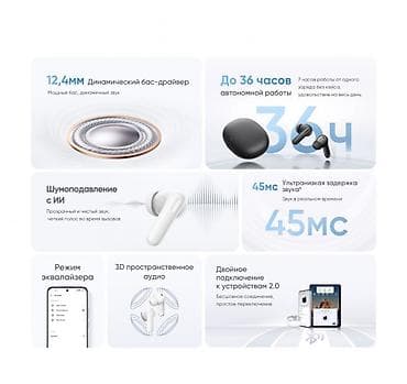 купить realme buds air 7 pro: Беспроводные наушники Realme TechLife Buds Купить в Бишкеке — TWS — 3