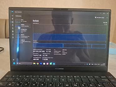 наушники про 4: Ноутбук ASUS ZenBook 13 (серия UX325EA) - Процессор: Intel Core — 6