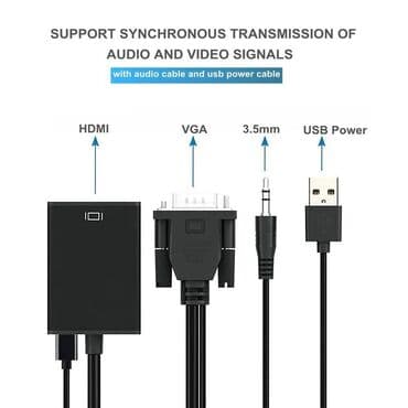 dvi hdmi переходник: Видеокарта, Новый — 2