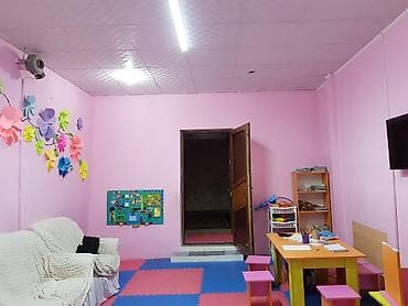 8: Помещение подходит под магазин, продовольственный, продуктовый — 1