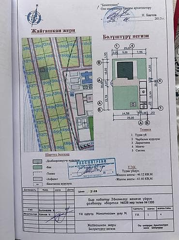 kg town: 6 соток, Для строительства, Красная книга — 1
