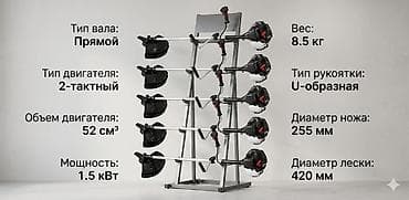 электро генераторы: Триммер, мотокоса, Новый, Бензиновый, 2-х тактный двигатель — 3
