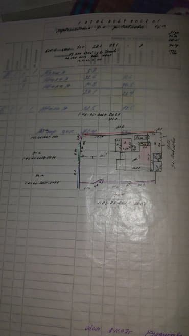 Продам действующий бизнес- гостиница в районе Ошского рынка, по