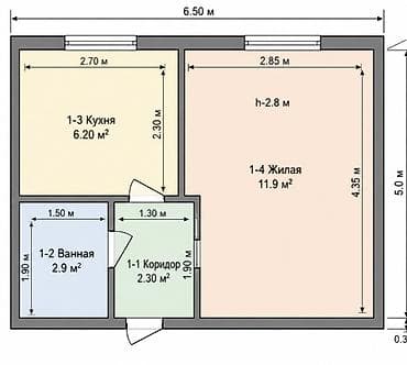 парковая: 1 комната, 24 м², Индивидуалка, 3 этаж, Евроремонт — 7