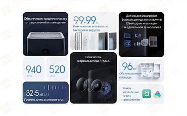 wifi: Воздухоочиститель MiJia Напольный, Более 50 м², Воздушный, Антибактериальный, Угольный — 9