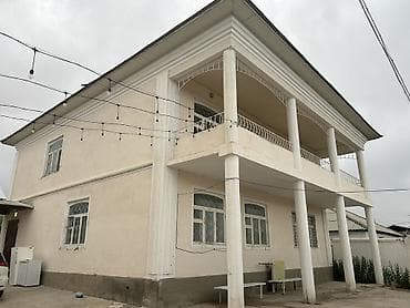 гостевые дома на иссык куле: Гостевой дом 
Иссык-куль 
Тамчы 
19 соток — 1