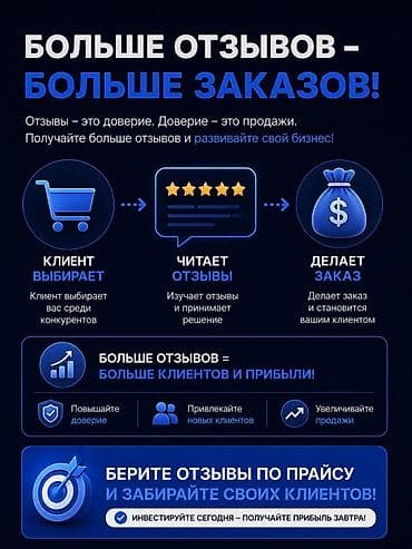 Жарнама, печать: Google, Копирайтинг, тексттерди жазуу — 4
