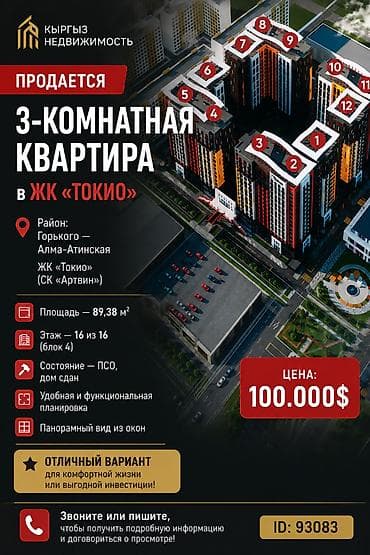 4: 🏙 Продается просторная 3-комнатная квартира в ЖК «Токио» ✨ Отличный — 1