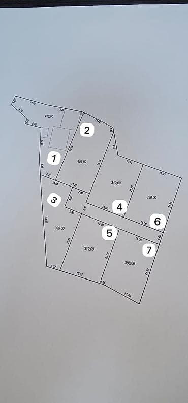 Продажа участков: 3 соток, Для строительства, Красная книга, Договор купли-продажи — 1