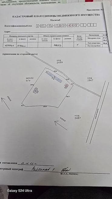 127 соток, Для бизнеса, Красная книга, Тех паспорт, Договор купли-продажи — 2