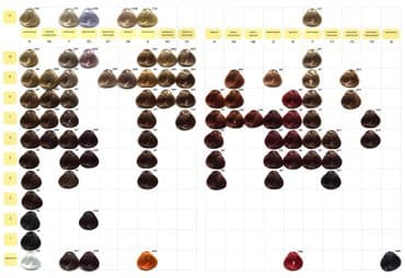 Ollin color permanent cream — перманентная крем-краска для создания